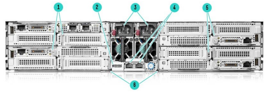 Chassis Rear Panel Components - 4 x 1U nodes