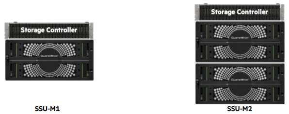 ClusterStor E1000 Scalable Storage Unit - Disk (SSU-M)