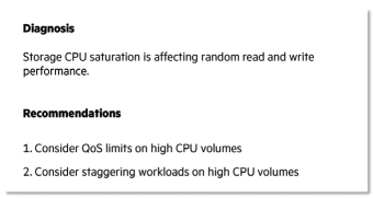 AI performance recommendations