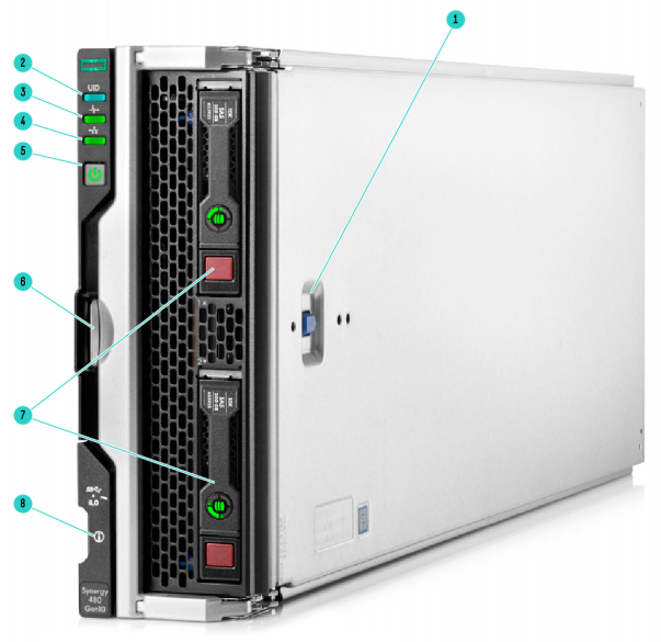 Front View - HPE Synergy 480 Gen10 Compute Module