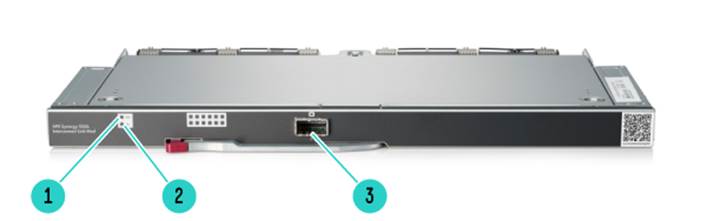 HPE Synergy 10G Interconnect Link Module Bezel