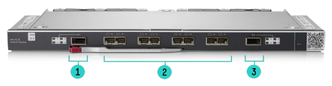 HPE Synergy VC SE 32Gb FC Module Front View
