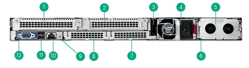 Rear View – Standard for all DL320 Gen12