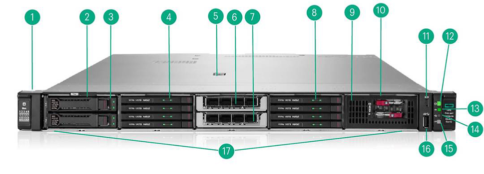 Front View – 10SFF/20EDSFF Hybrid CTO Server – Multi-purpose Front Cages