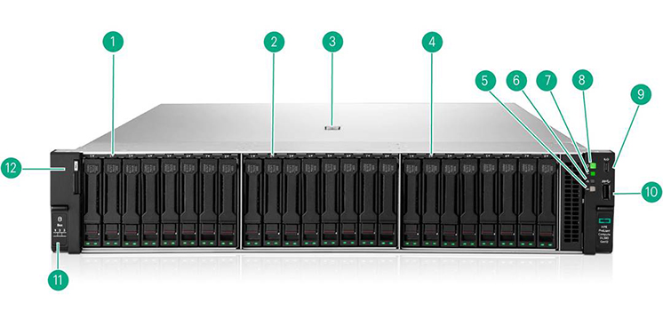 Front View – 24 SFF CTO Server